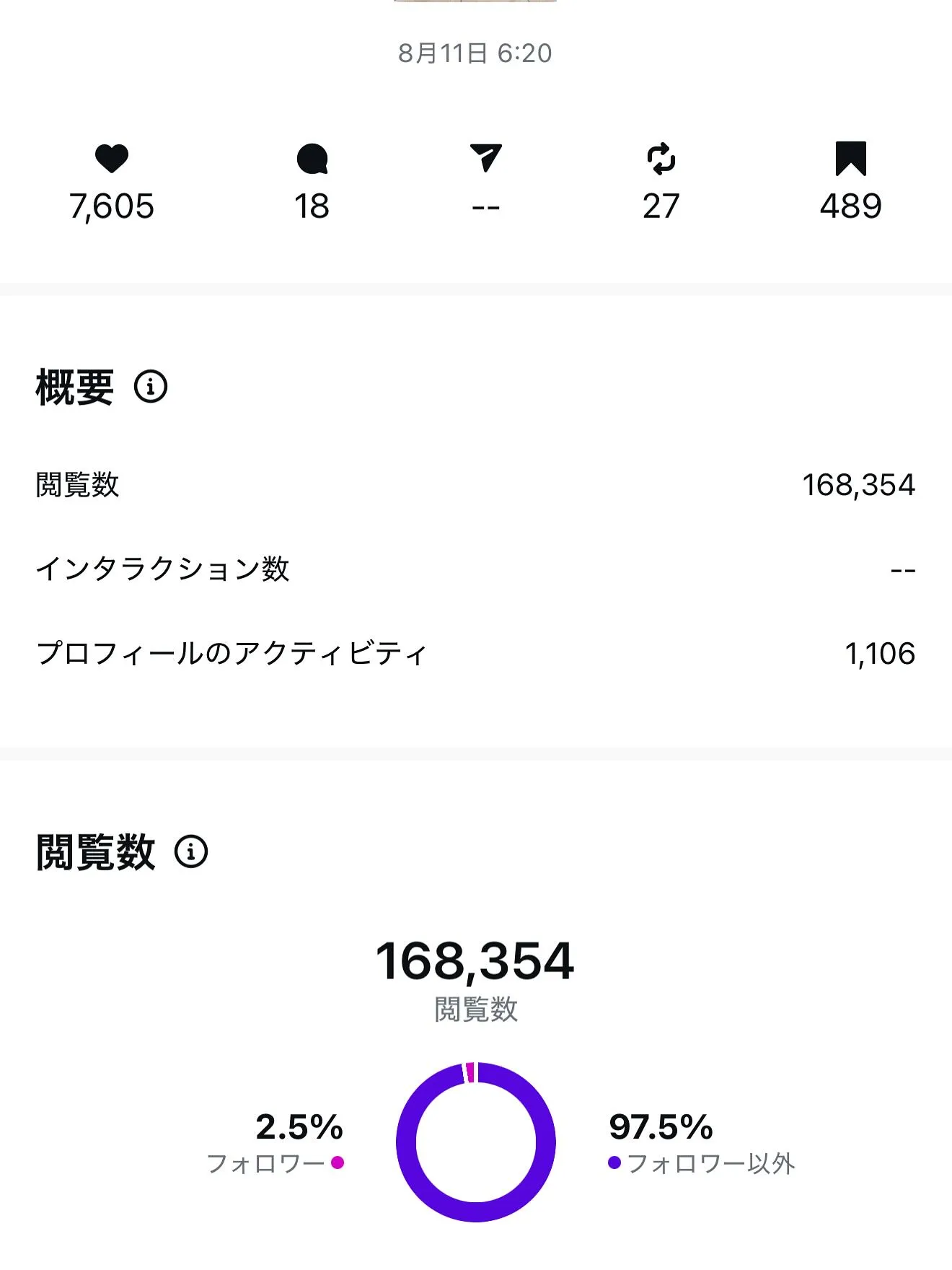アラスカンマラミュートのKID(4ヶ月♂)